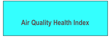 

                   
               Air Quality Health Index
